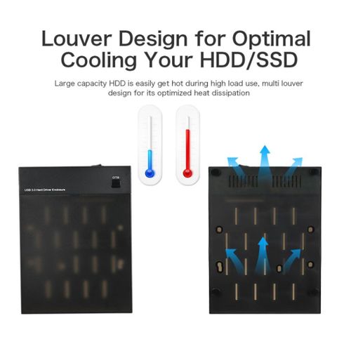 HDD SSD Case 3.5 2.5 to USB 3.0 External Hard Drive Enclosure EU