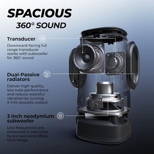 Tribit StormBox Pro Portable Bluetooth Speaker 40W with High Fidelity 360° Sound,3 Drivers & 2 Passive Radiators,Exceptional Exclusive XBass Tech,IP67 Waterproof,24H Playtime - Black