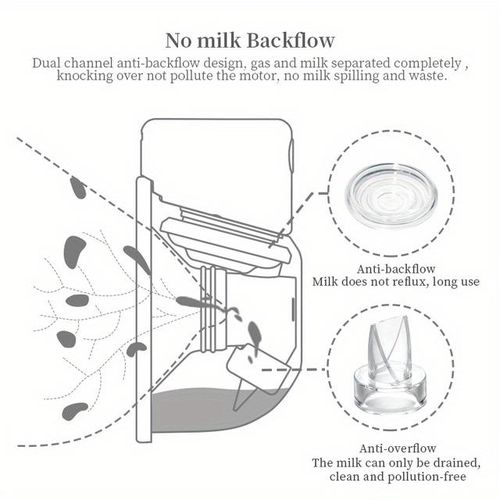 Invisible Milking Machine Wireless Breast Pump Automatic All-in-one Machine with No Armrest Portable Massage and Breast Pump