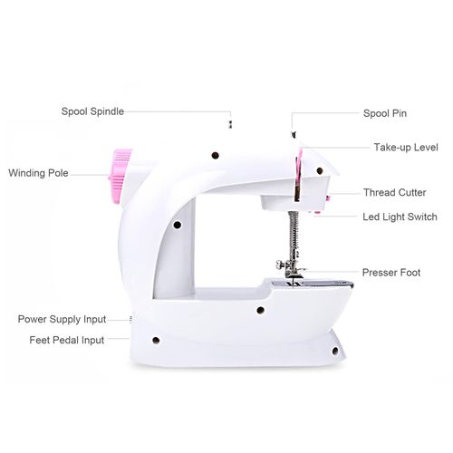 Mini Sewing Machine Home Use Multi-Functional Portable Electric Sewing Machine for Beginners NO5112
