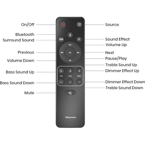 Hisense 2.1 CH 240W Soundbar HS2100 - DTS Virtual X, Subwoofer, HDMI ARC, Bluetooth , Black