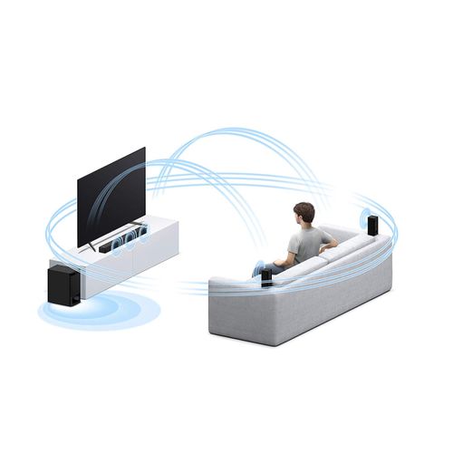Sony HTS500 5.1ch Home Cinema Soundbar System with Bluetooth