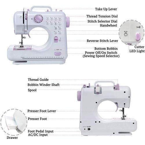 Household  Electric Thickedged Sewing Machine UK Plug