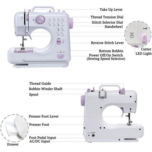 Household  Electric Thick-edged Sewing Machine UK Plug