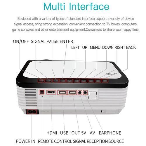 L6 5 Inch 200 ANSI Lumen 1920 X 1080P HD Smart Projector, Normal Version
