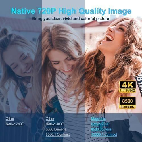 Mini 720P Android 11 4K Projector 300ANSI Wifi6 Portable 180° Rotable Projectors