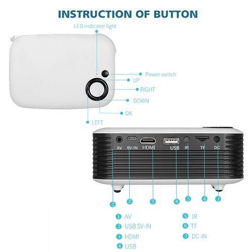 A2000 1080P Mini Portable Smart Projector Children Projector, UK PlugBlack