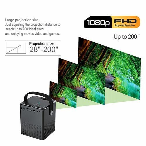 C500 Portable Mini LED Home HD Projector, Style:Same Screen VersionBlack