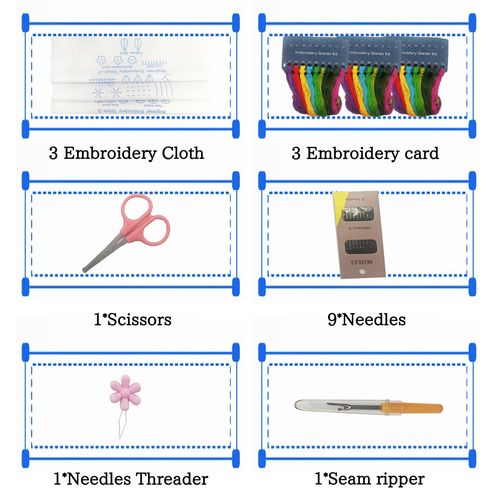 English Handmade Sewing Kit Lu Embroidery Cross Practice Bag