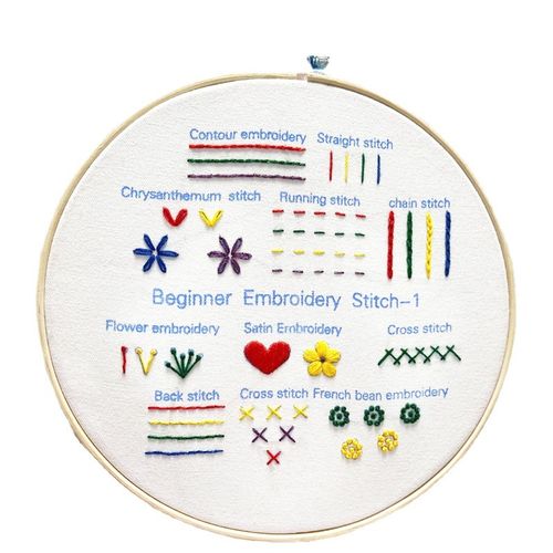 English Handmade Sewing Kit Lu Embroidery Cross Practice Bag