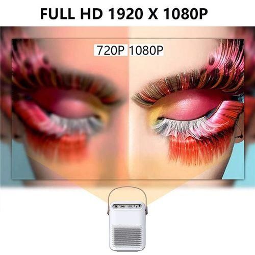 Max 150 