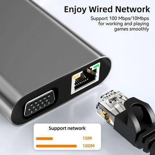 11 in 1 VGA + LAN Port + 4 x USB 3.0 + SD / TF Card + HDMI + Audio Port + USB-C / Type-C Female to USB-C / Type-C HUB Adapter