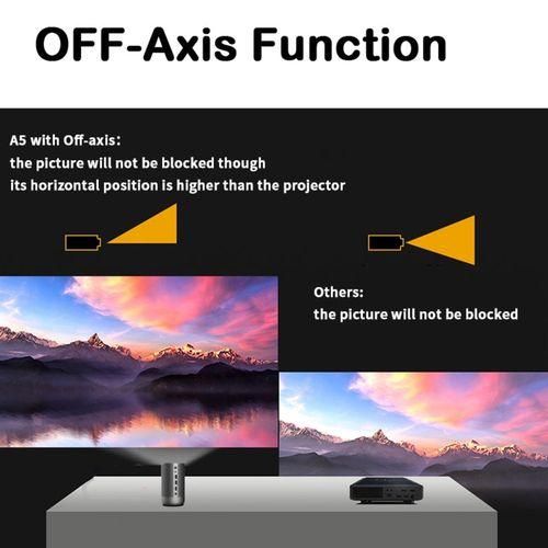 WEJOY A5 LED HD Digital Projector With Bluetooth Speaker, UK