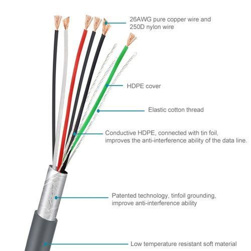 USB A Male To RJ45 Scanner Serial Cable For Symbol LS2208