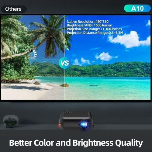 WIFI Projector Support 1080P Mini Projectors 2.4G Wireless Home Theater HDMI