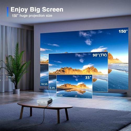 Mini Projector With Android TV, 350 ANSI WiFi 6 Bluetooth Projector Native 1080P 4K Supported Outdoor Movie Projector