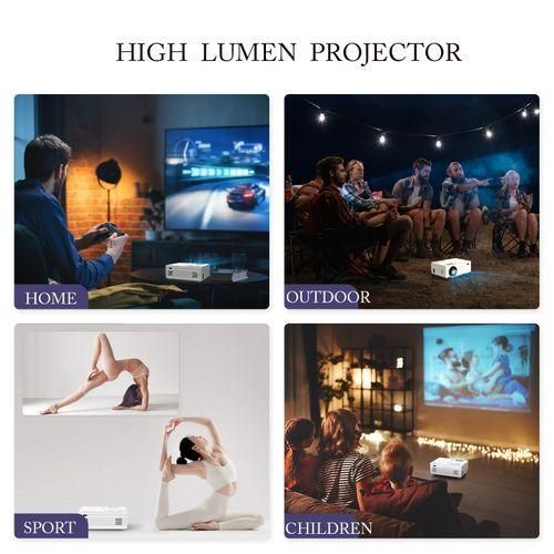 Mini Projector With Android TV, 350 ANSI WiFi 6 Bluetooth Projector Native 1080P 4K Supported Outdoor Movie Projector