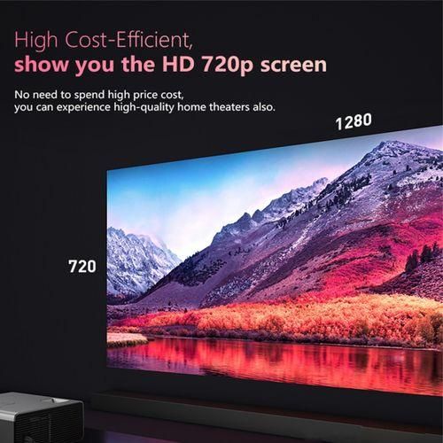 RD825 1280x720 2200LM Mini LED Projector Home Theater, Mobile Phone Version Silver
