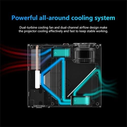RD825 1280x720 2200LM Mini LED Projector Home Theater, Mobile Phone Version Silver
