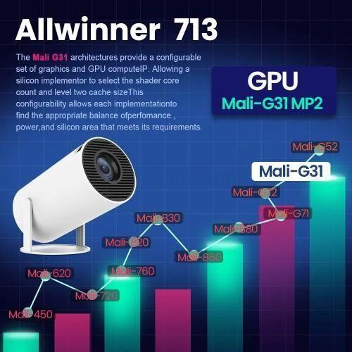 HY300 Pro 4K Android 11 Dual Wifi6  Allwinner BT5.0 1080P Home Outdoor Projetors