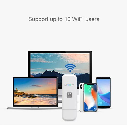 4G Wifi Dongle- 3 in 1 Hotspot Modem - WiFi 150Mbps-Unlocked for All Networks - White