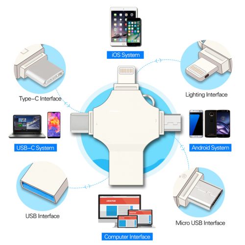 4in1 Otg Usb Flash Drive IOS / Android / PC  64GB
