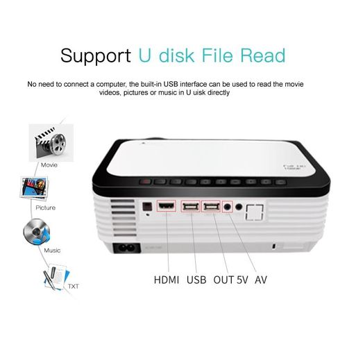 Wejoy L6 5 inch WiFi Smart Projector, 1G+8G