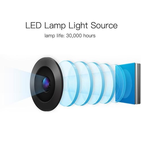 Wejoy L6 5 inch WiFi Smart Projector, 1G+8G