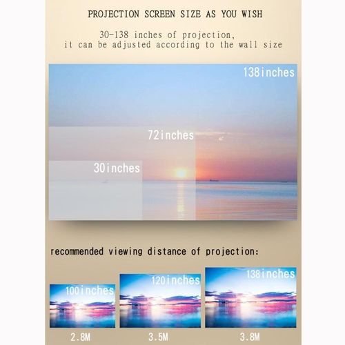 YG520 800x480 1800LM Mini LED Projector Home Theater