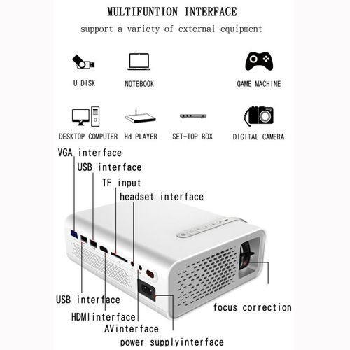 YG520 800x480 1800LM Mini LED Projector Home Theater