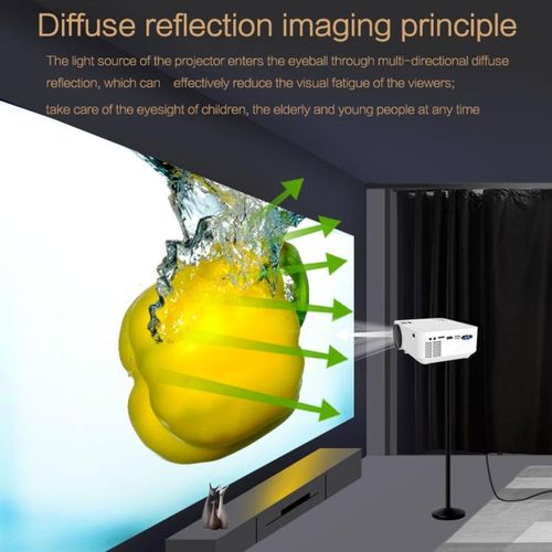 TB612 2200ANSI Lumens 1080P LED+LCD Technology Smart Project
