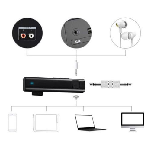 Bluetooth Audio Receiver Supports FM