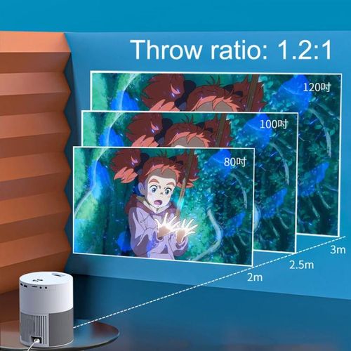 M1 Smart HD Projector US Plug
