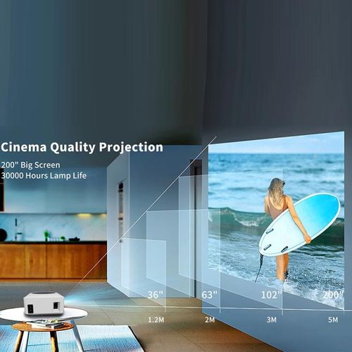 Mini LCD LED Smart Projector, Plug Tpye:EU Plug