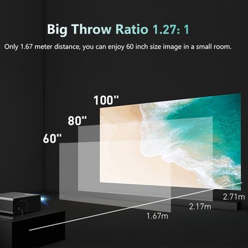 RD825 1280x720 2200LM Mini LED Projector Home Theater