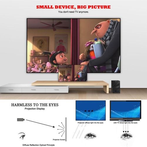LY-40 1800 Lumens 1280 x 800 Home Theater LED Projector
