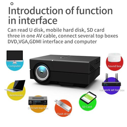 YG450 LED HD Projector AU Plug