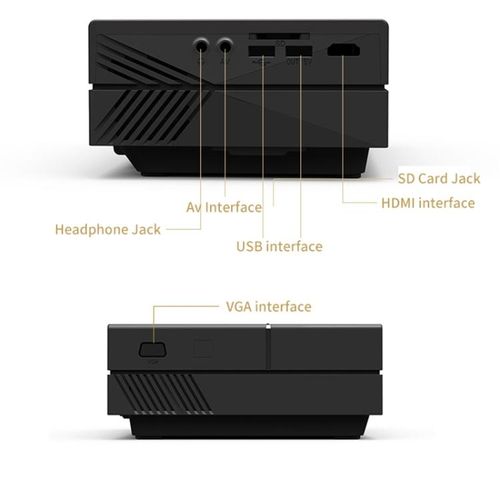 YG450 LED HD Projector AU Plug