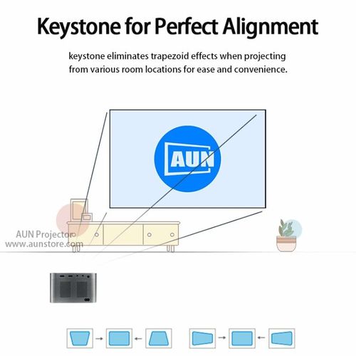 4K Android LED Projector A002