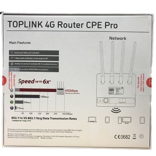 HiLink Hi-Link 4GLTE High Speed Unlocked Router Unlocked - White