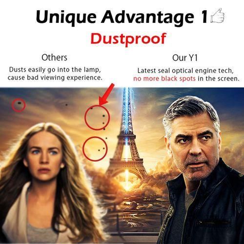 Y1 1920x1080P 100 ANSI Lumens Portable Home Theater LED HD Digital Projector With Battery, Android 6.0, 1G16G, EU Plug White
