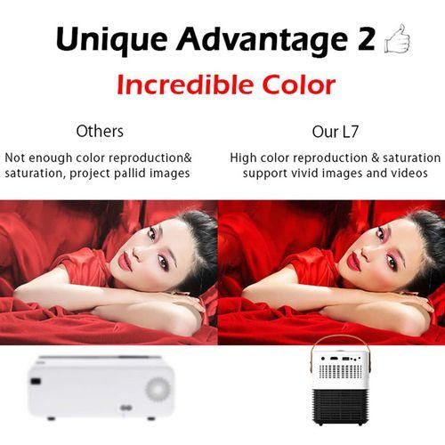 L7 854x480P 100 ANSI Lumens Portable Home Theater LED HD Digital Projector With Battery, Android 6.0, 1G8G, UK Plug
