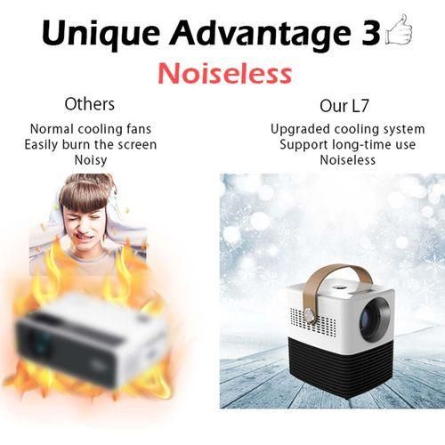 L7 854x480P 100 ANSI Lumens Portable Home Theater LED HD Digital Projector With Battery, Android 6.0, 1G8G, UK Plug