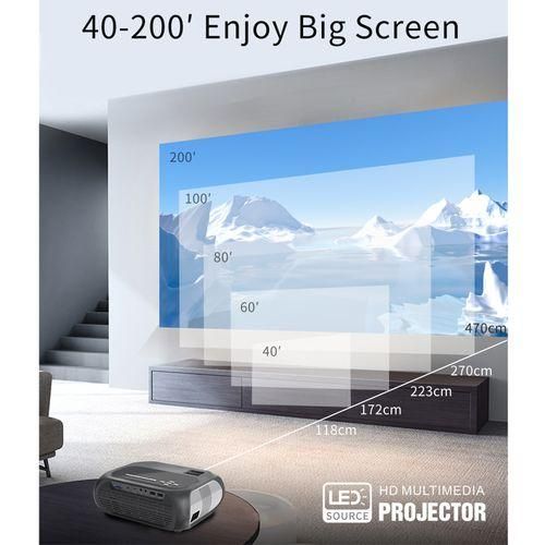 T7i 720P 200 ANSI Home Theater LED HD Digital Projector, Same Screen Version, UK PlugSilver Grey