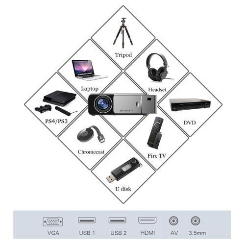 T6 3500ANSI Lumens 1080P LCD Mini Theater Projector, Standard Version, EU Plug Red