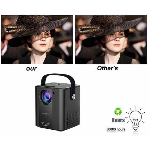 C500 Portable Mini LED Home HD Projector, Style:Basic VersionBlack