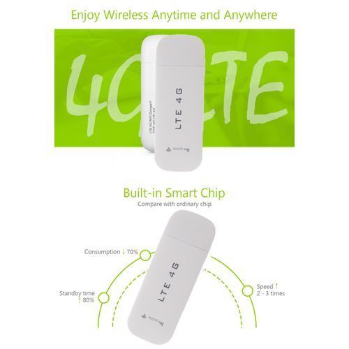 Universal 4G LTE USB Travel Router Wifi Modem Data Terminal - White