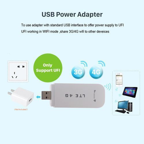 Universal 4G LTE USB Travel Router Wifi Modem Data Terminal - White