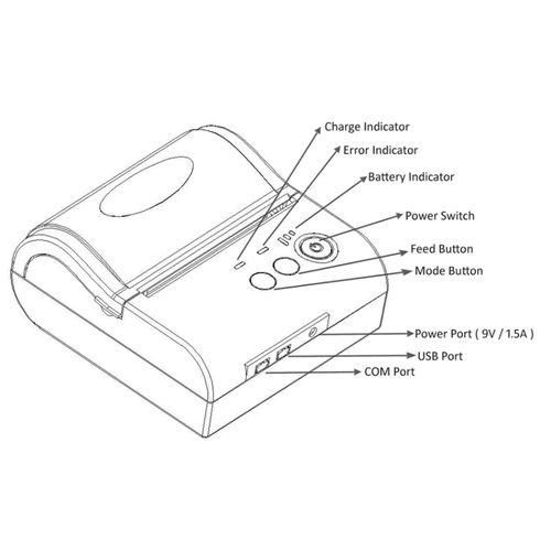 POS8001LD Portable Bluetooth Thermal Receipt Printer