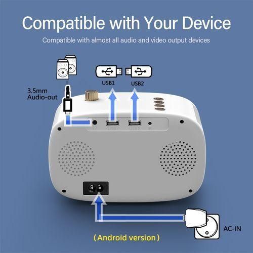 PH30S 2.7 Inch 150 Lumens 1280x720P Android 9.0 LED Mini Projector, Plug Type:EU PlugGreen